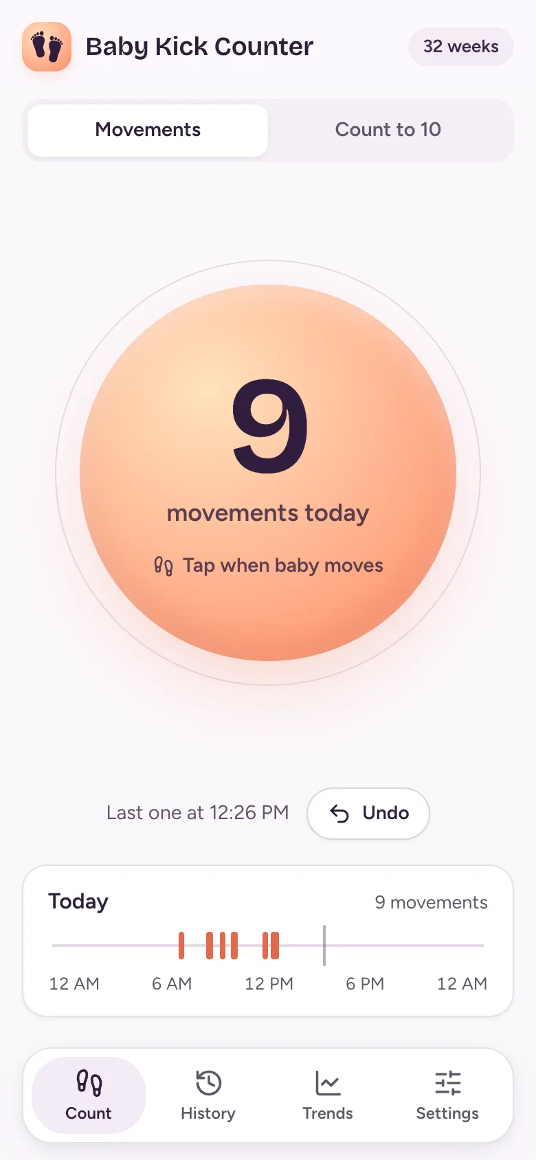 The Movements side of the Count tab: 9 movements today on a large button, the last one at 12:26 PM, and a timeline of today’s taps.